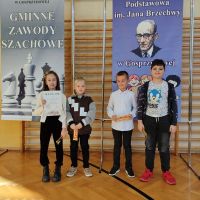 Igrzyska Młodzieży Szkolnej i Igrzyska Dzieci w Szachach